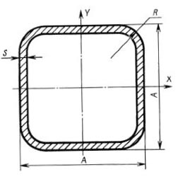 трубы квадратные металлические электросварные
