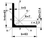 уголок стальной равнополочный 63х63х5