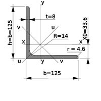 уголок стальной 125х125х8 