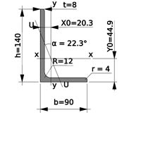 уголок стальной 140х90х8