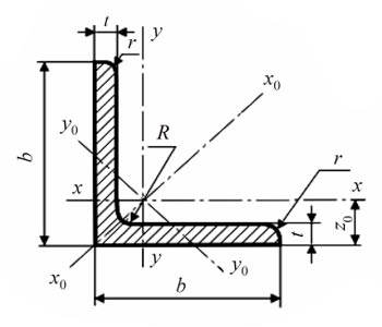 уголок равнополочный гост 8509-93